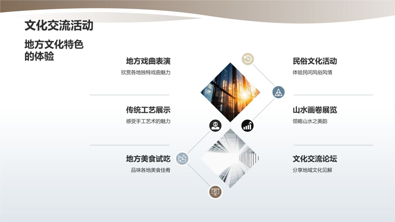 山水间的年会