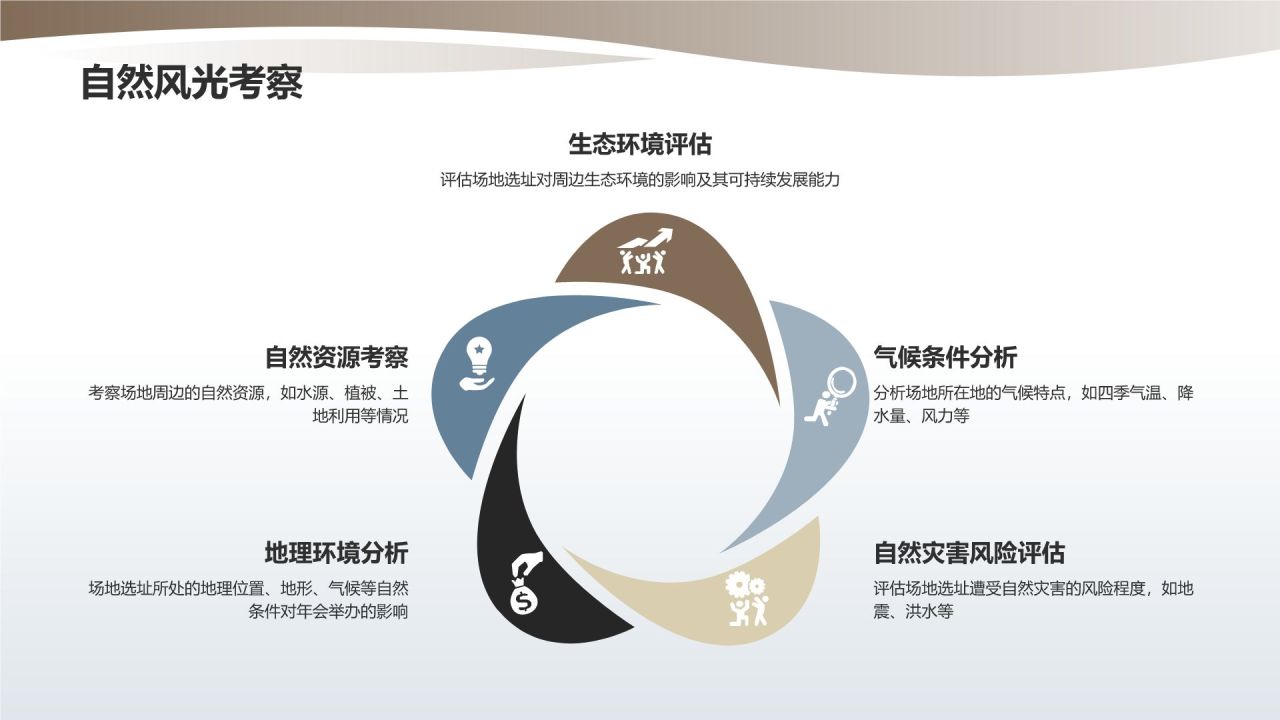 山水间的年会