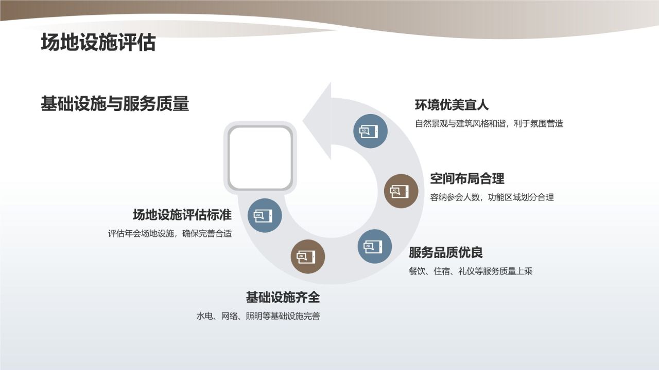 山水间的年会