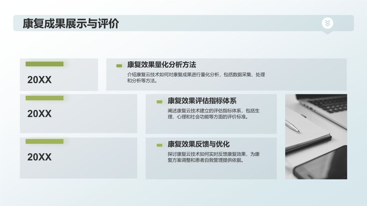 康复云技术：助力康复人才培养