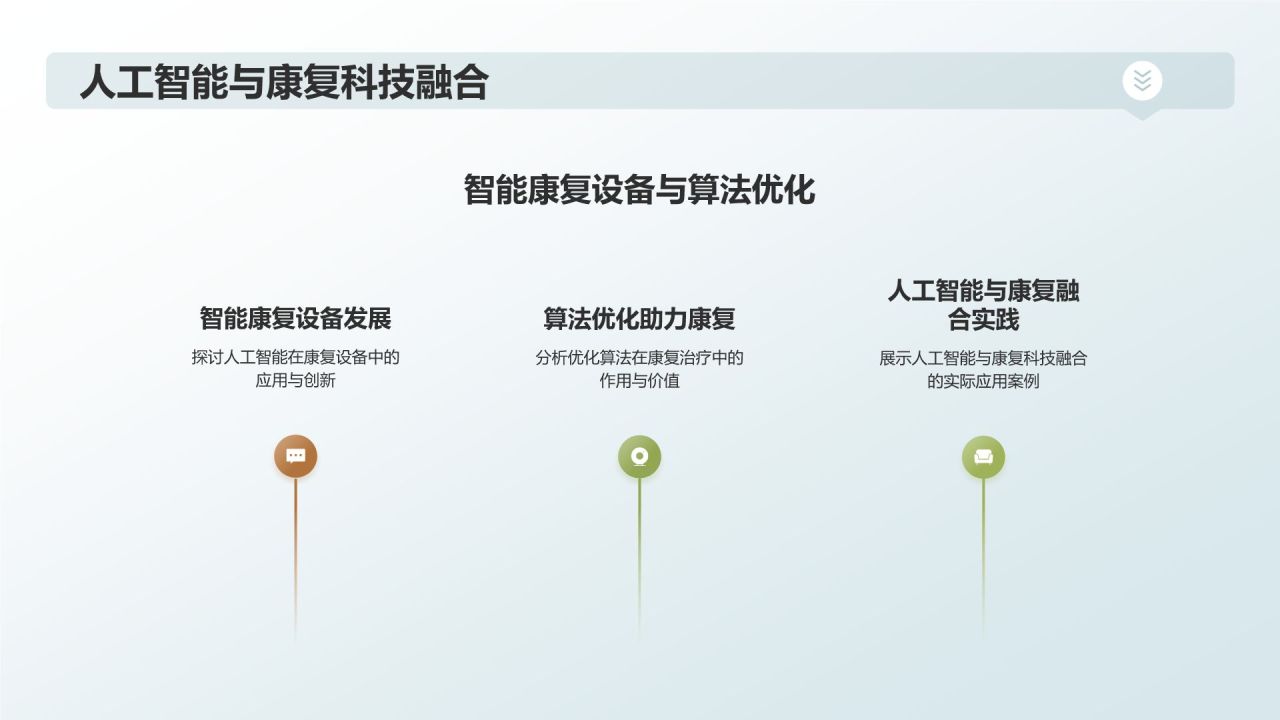 康复云技术：助力康复人才培养