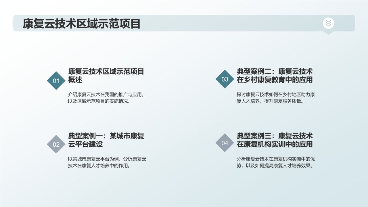 康复云技术：助力康复人才培养