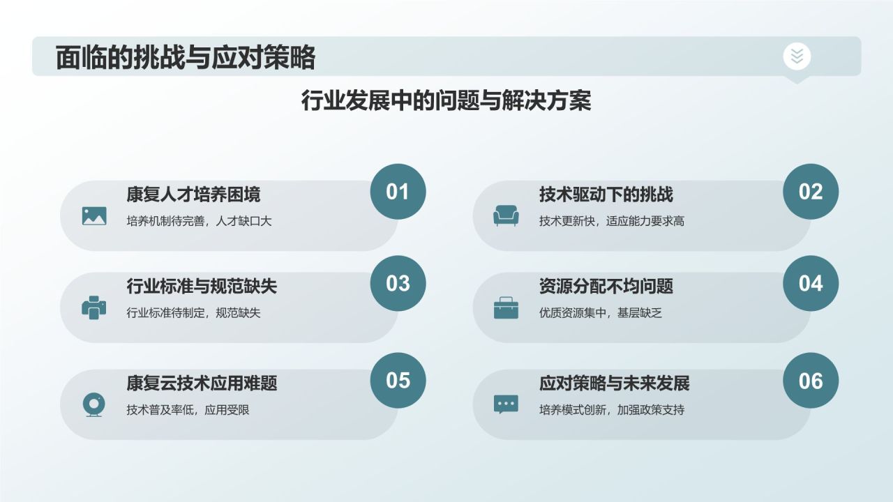 康复云技术:助力康复人才培养