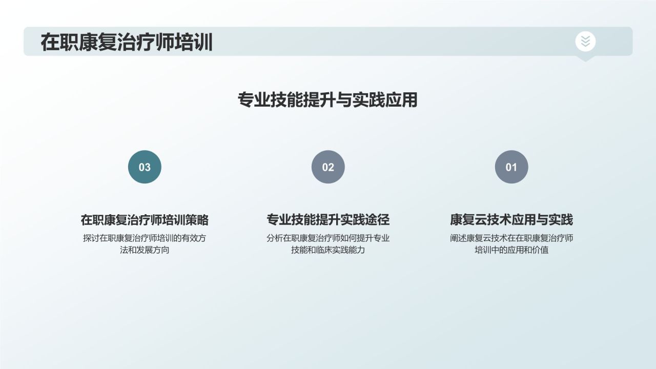 康复云技术：助力康复人才培养