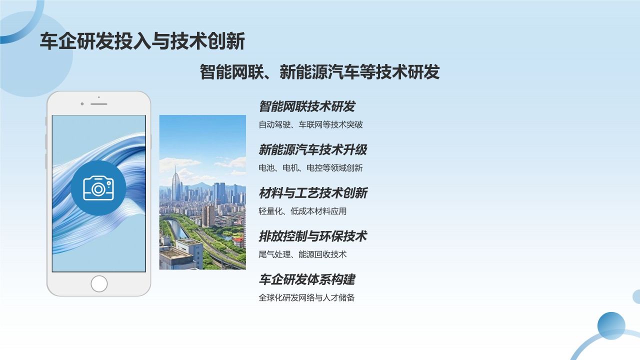 交通汽车年度盘点