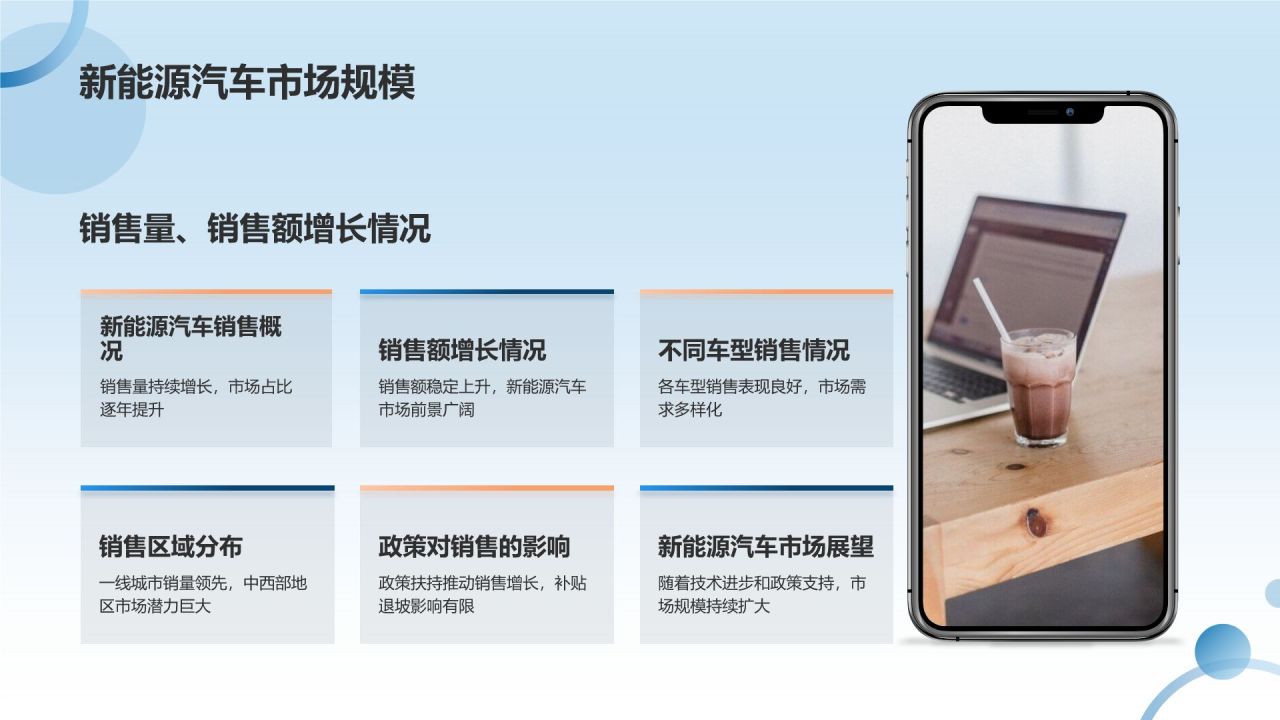 交通汽车年度盘点