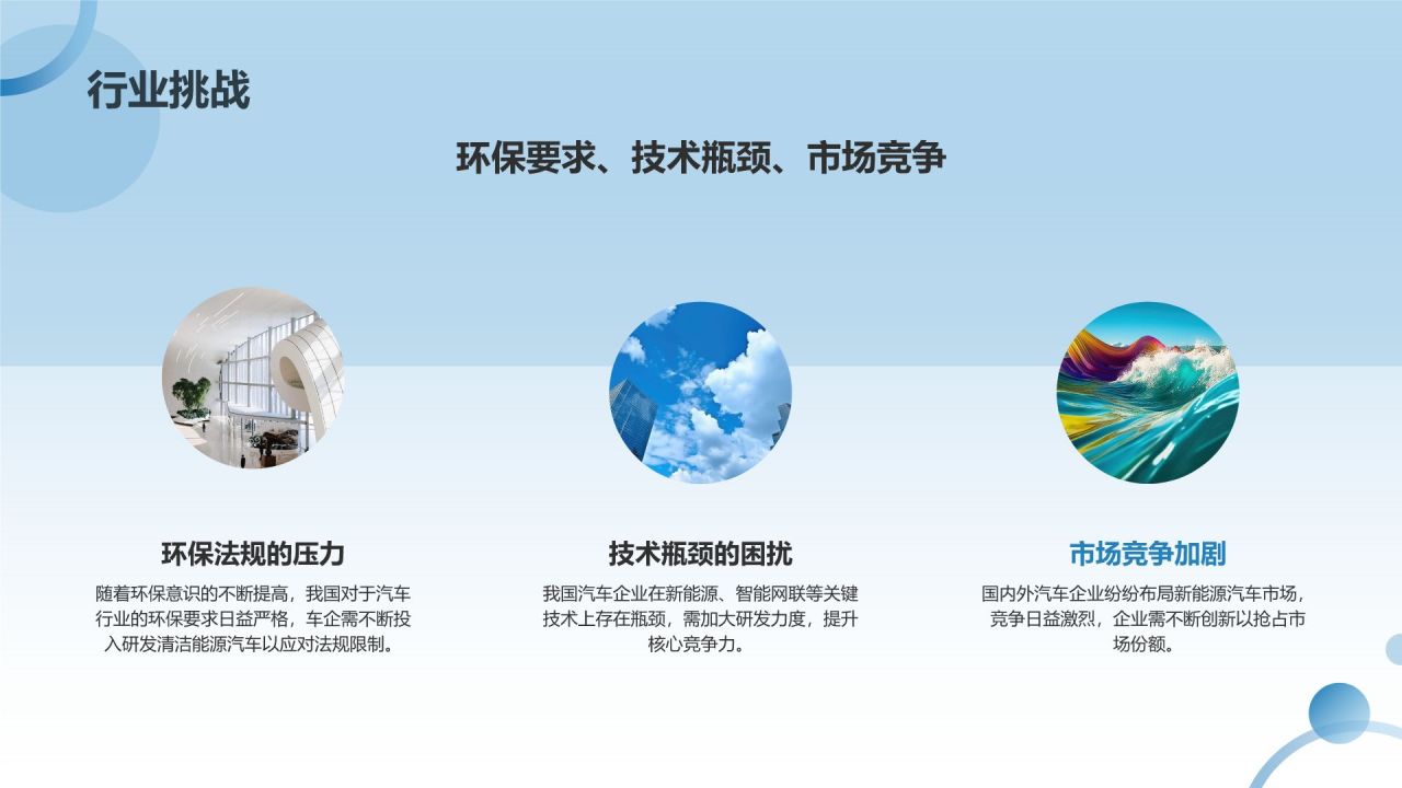 交通汽车年度盘点
