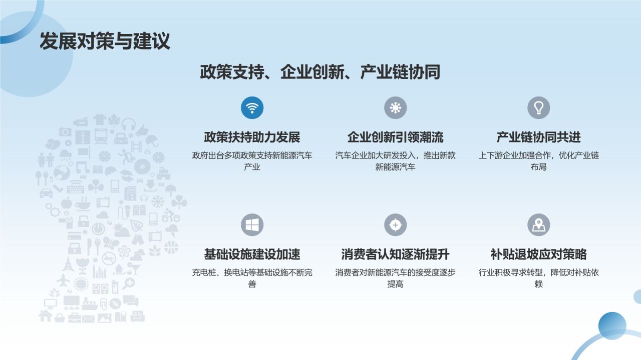 交通汽车年度盘点