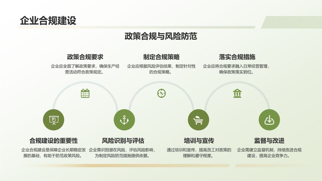 教育培训政策解读
