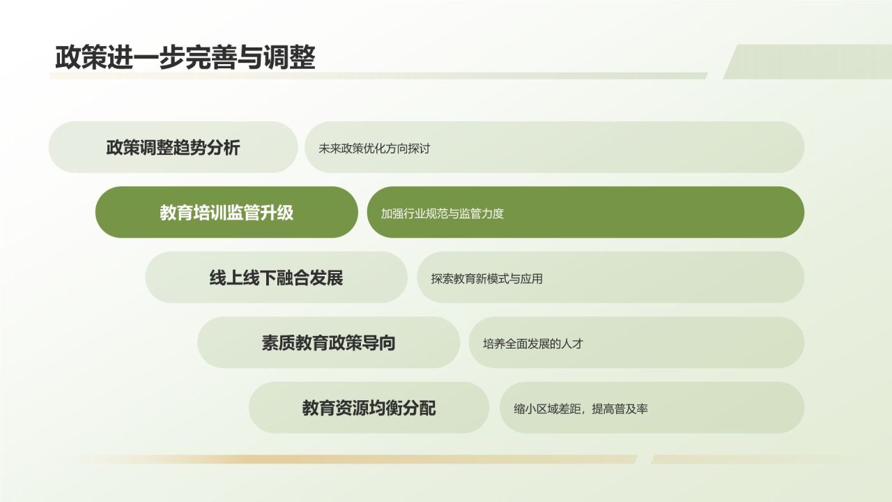 教育培训政策解读
