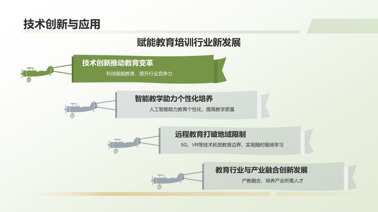 教育培训政策解读