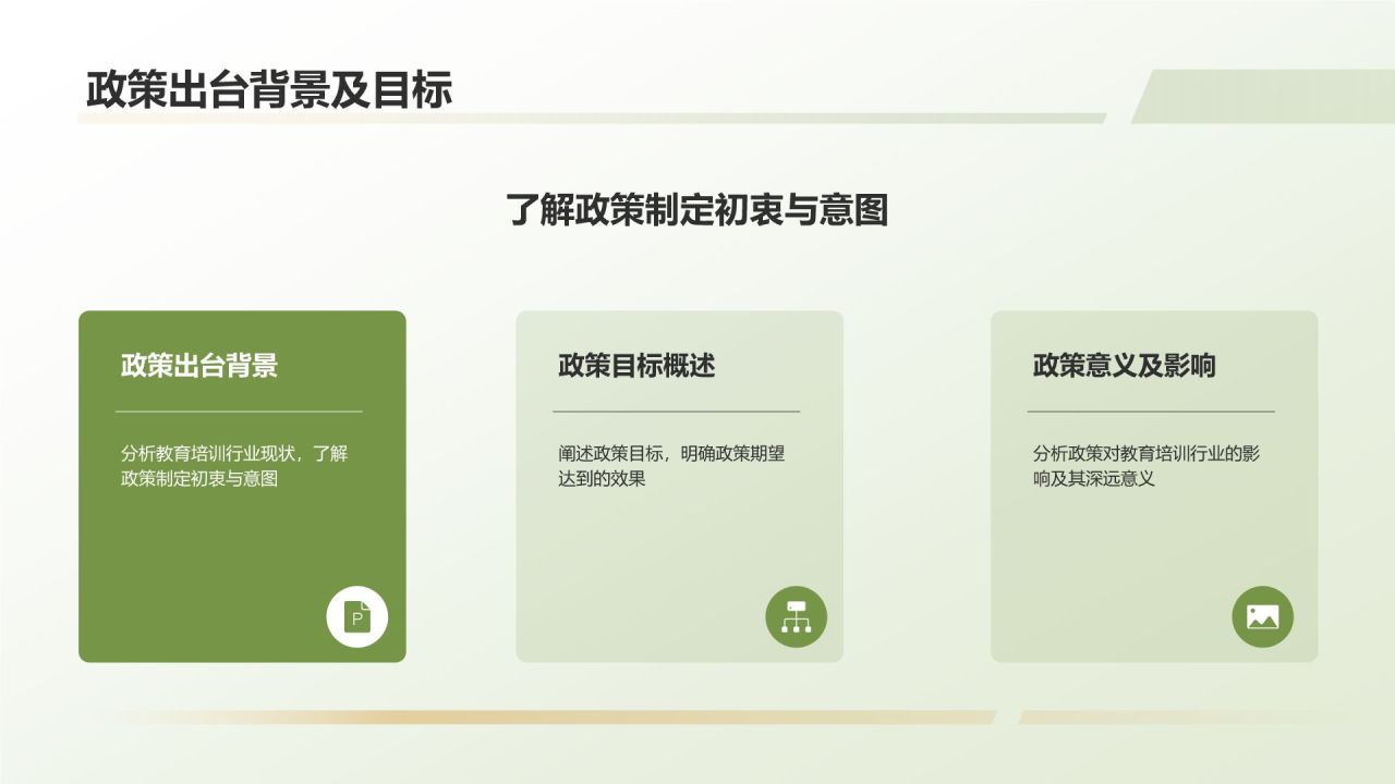 教育培训政策解读