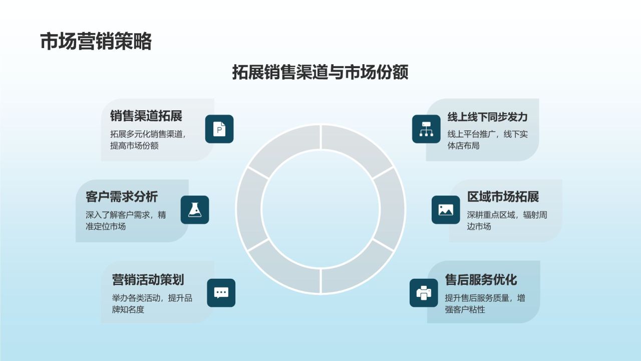 渔业年度工作总结