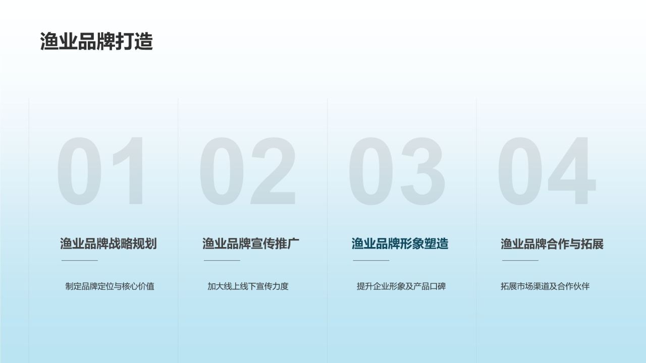 渔业年度工作总结