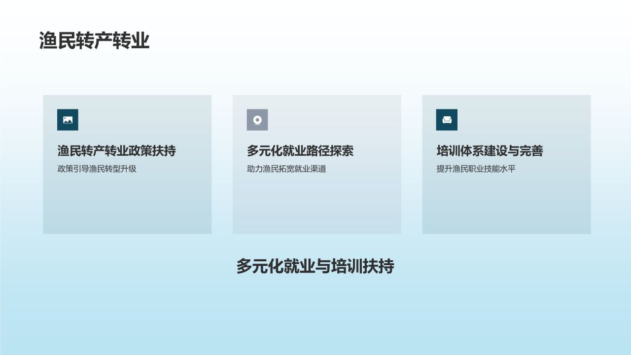 渔业年度工作总结