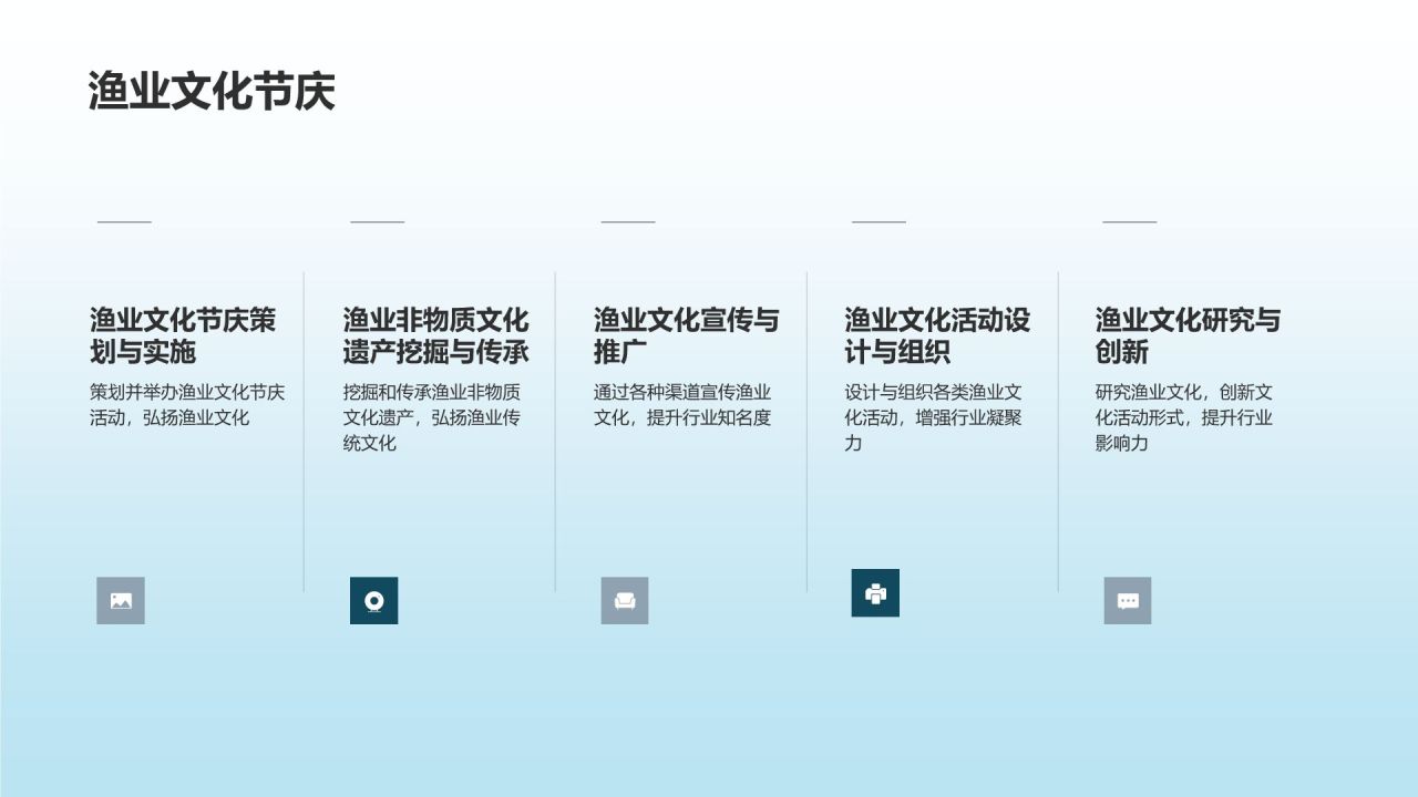 渔业年度工作总结