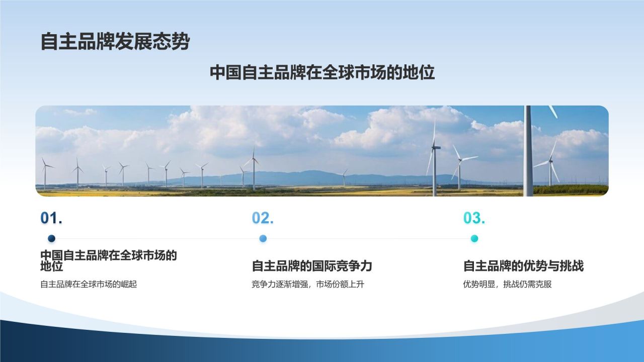 汽车销售与市场分析