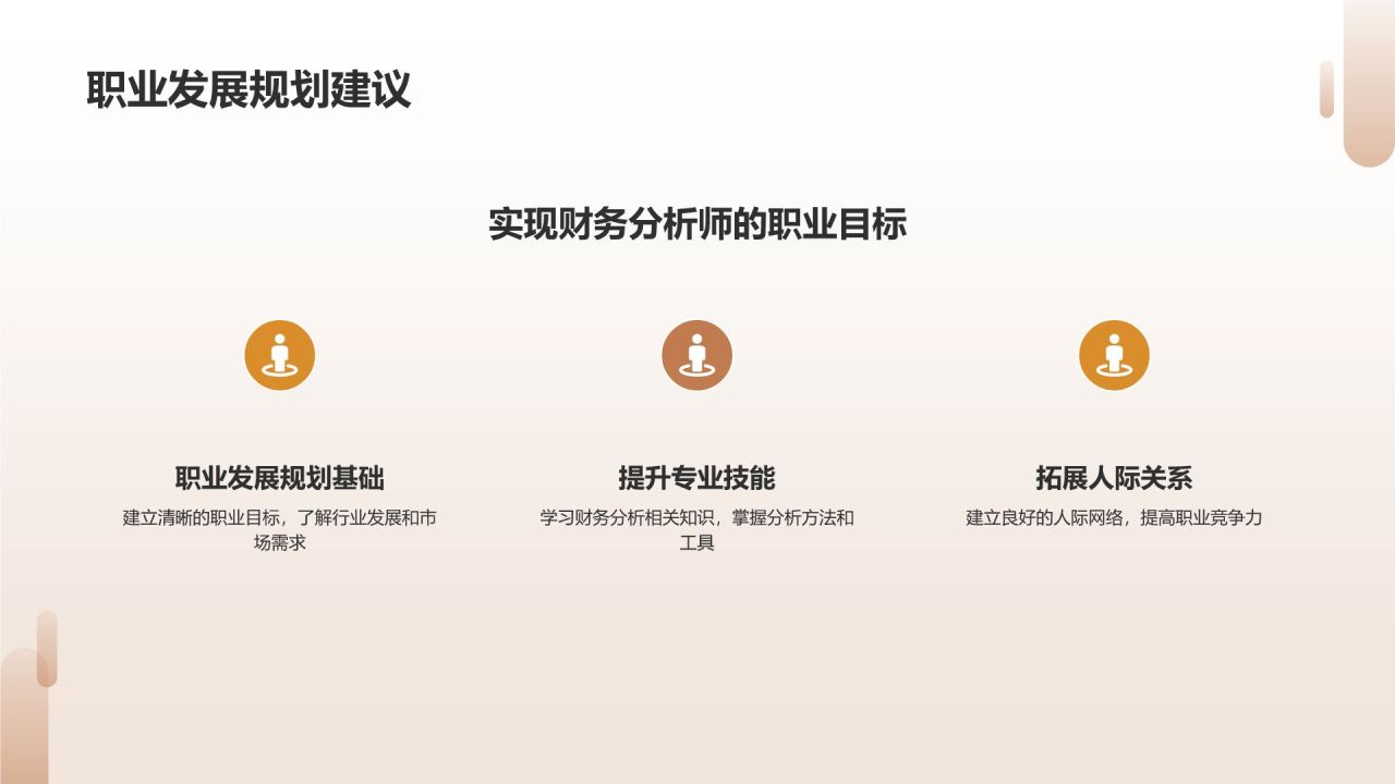 财务报表分析师竞聘