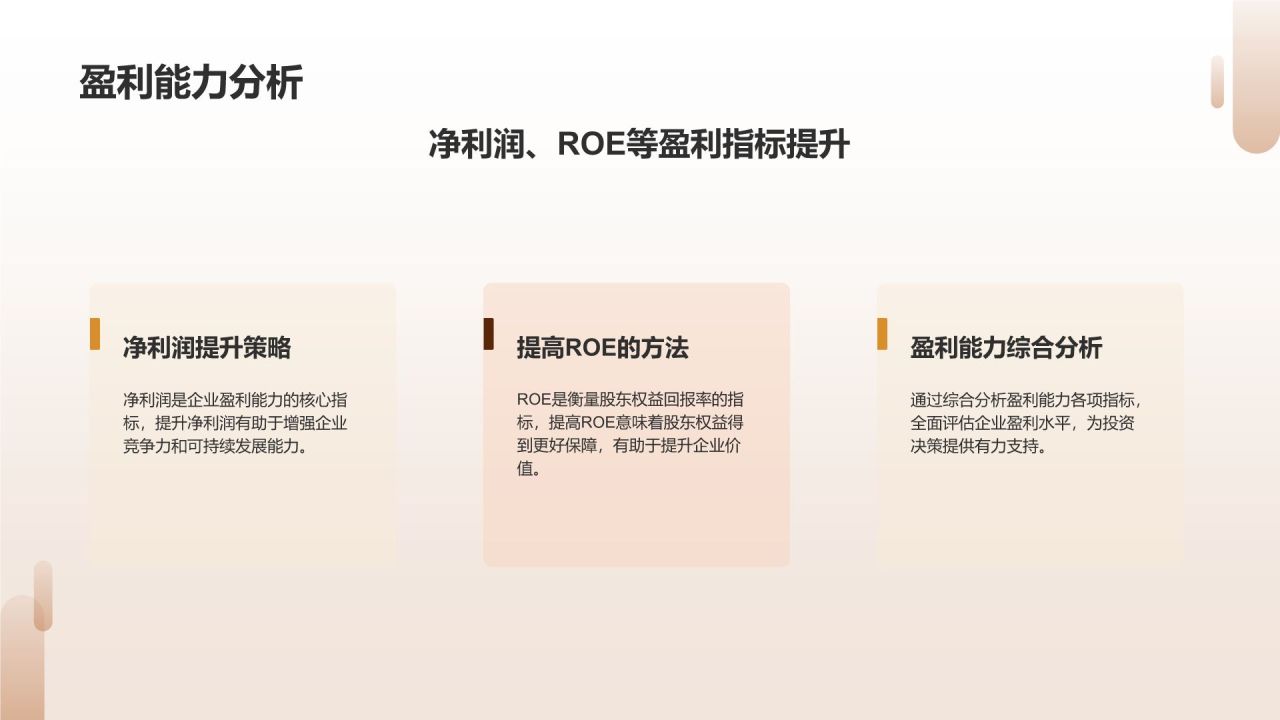 财务报表分析师竞聘