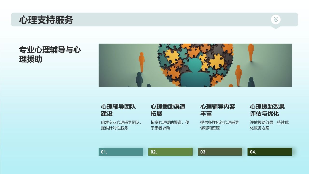 生物医疗公益慈善项目