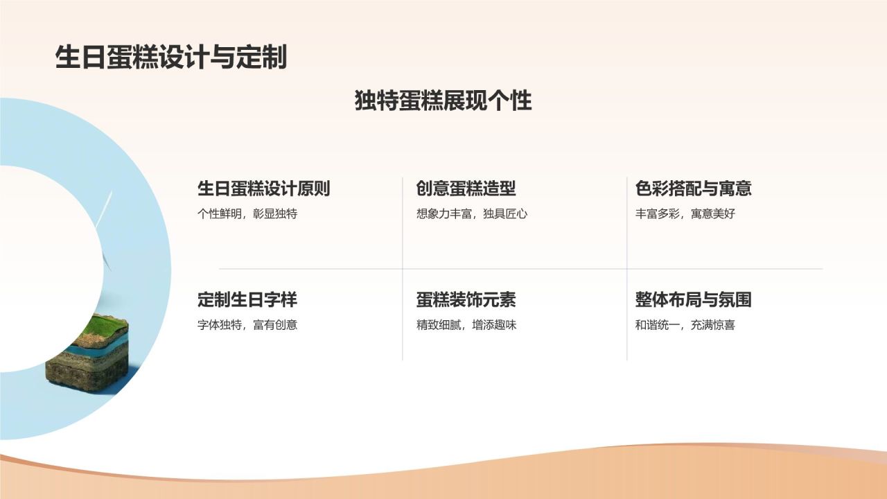 生日惊喜策划
