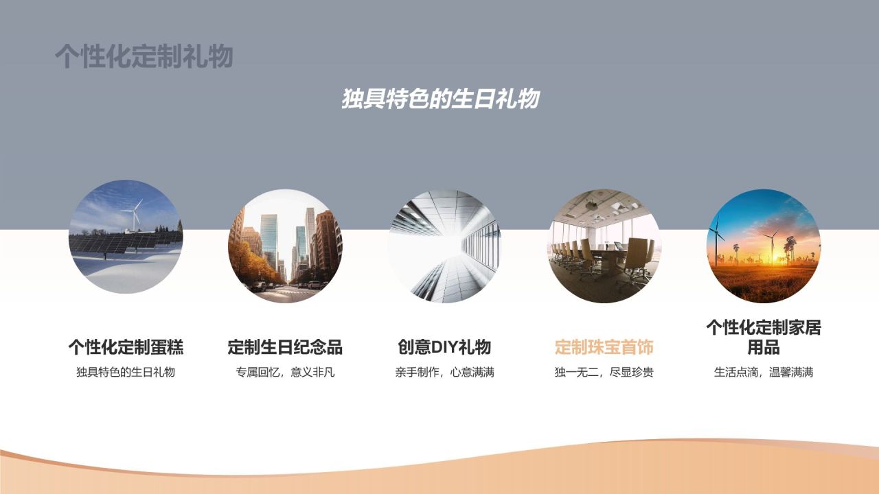 生日惊喜策划