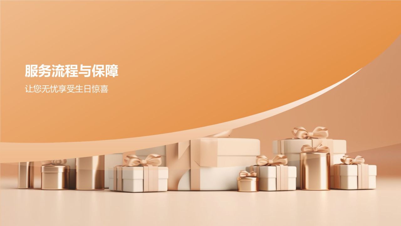 生日惊喜策划