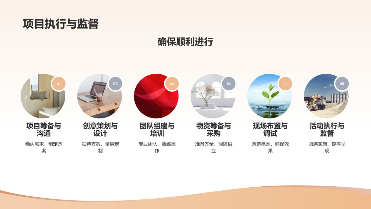 生日惊喜策划