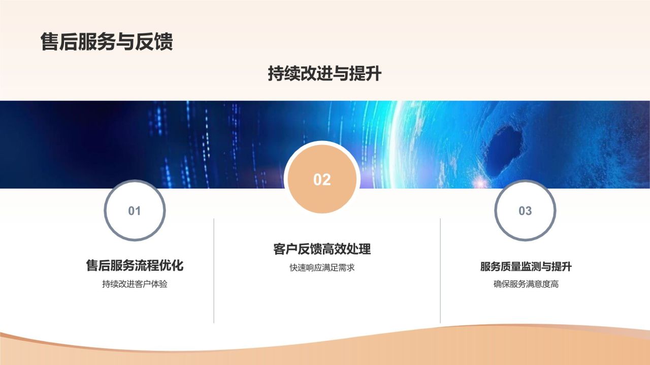 生日惊喜策划