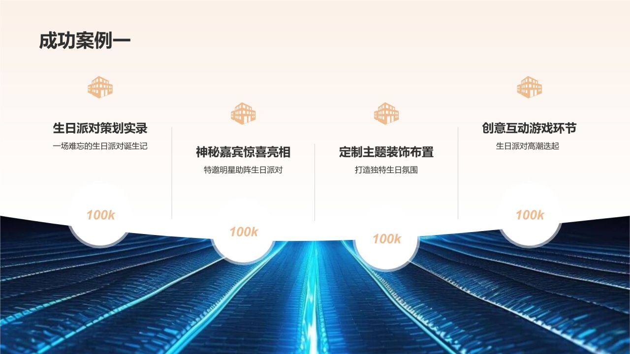 生日惊喜策划