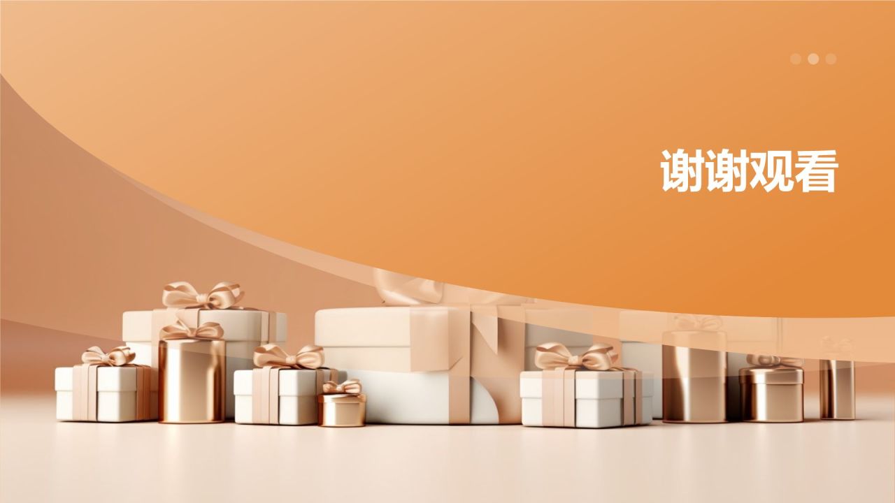 生日惊喜策划