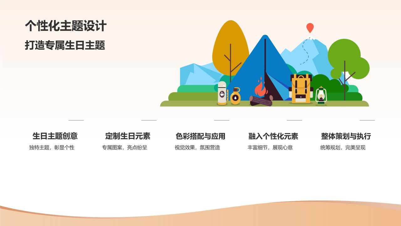 生日惊喜策划