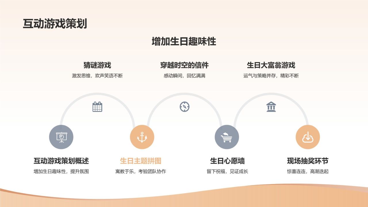 生日惊喜策划
