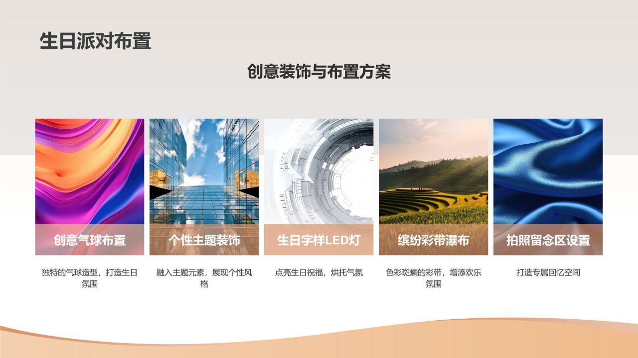 生日惊喜策划