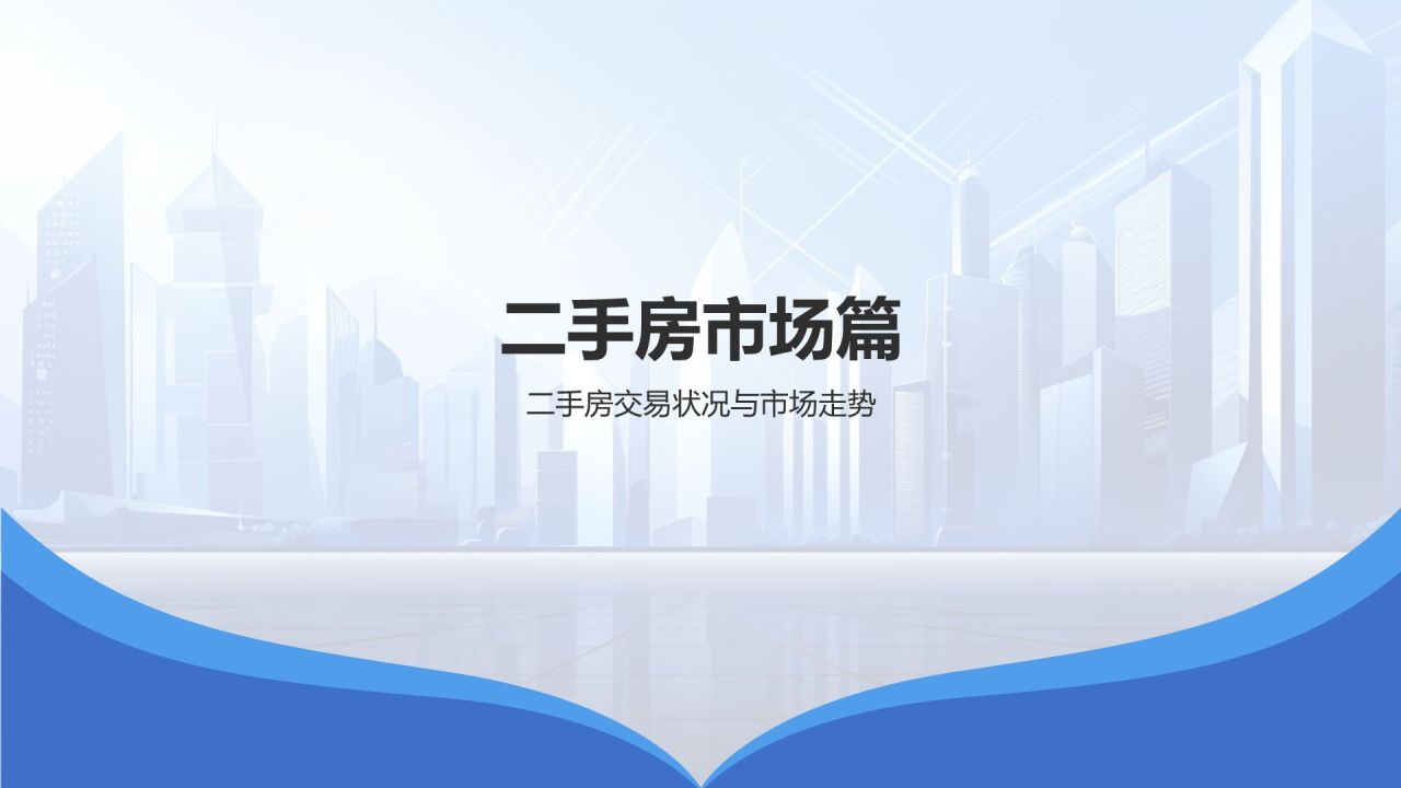 地产行业年终盘点