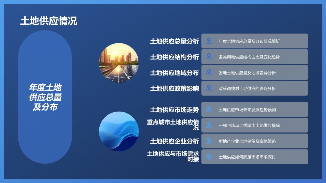 地产行业年终盘点
