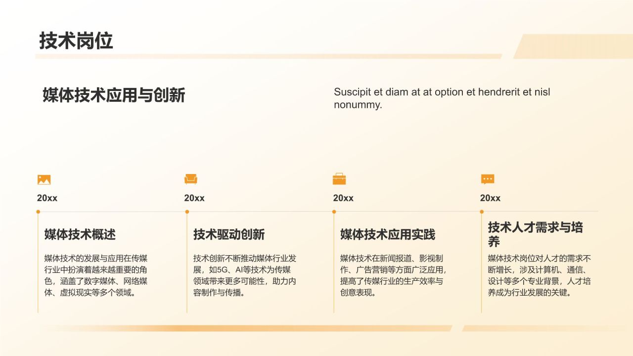 媒体传媒行业求职宝典