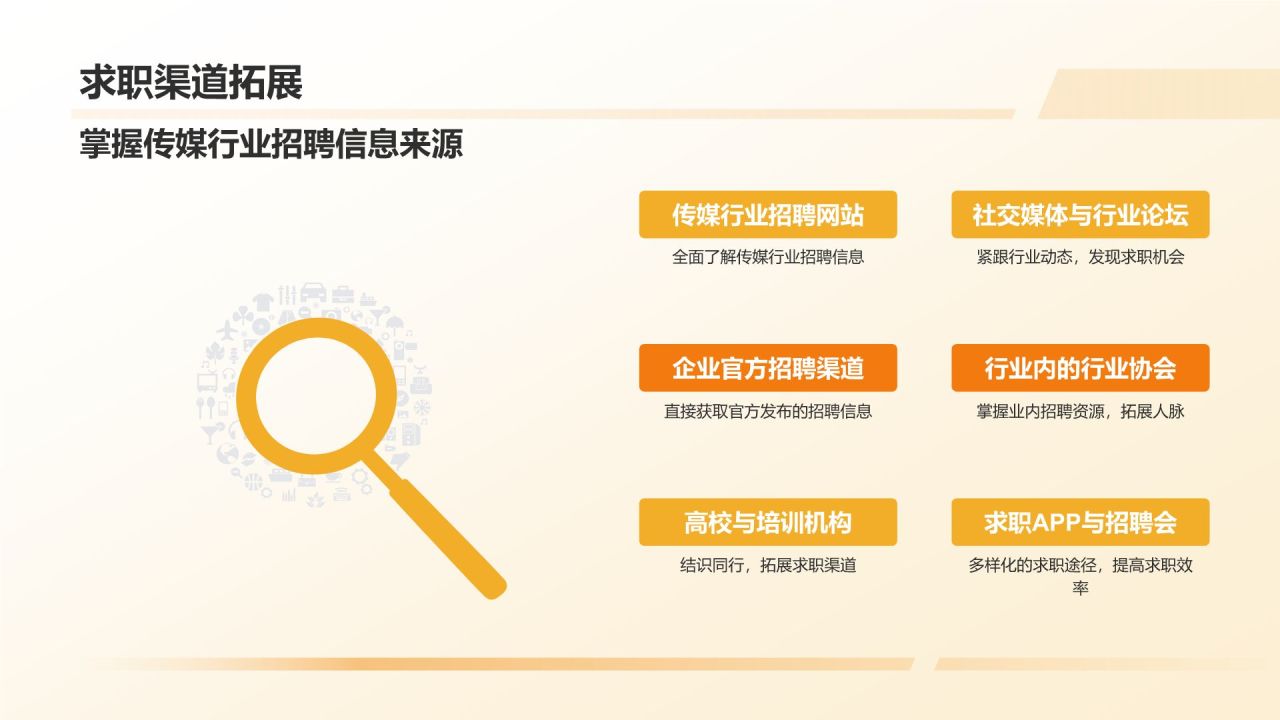 媒体传媒行业求职宝典