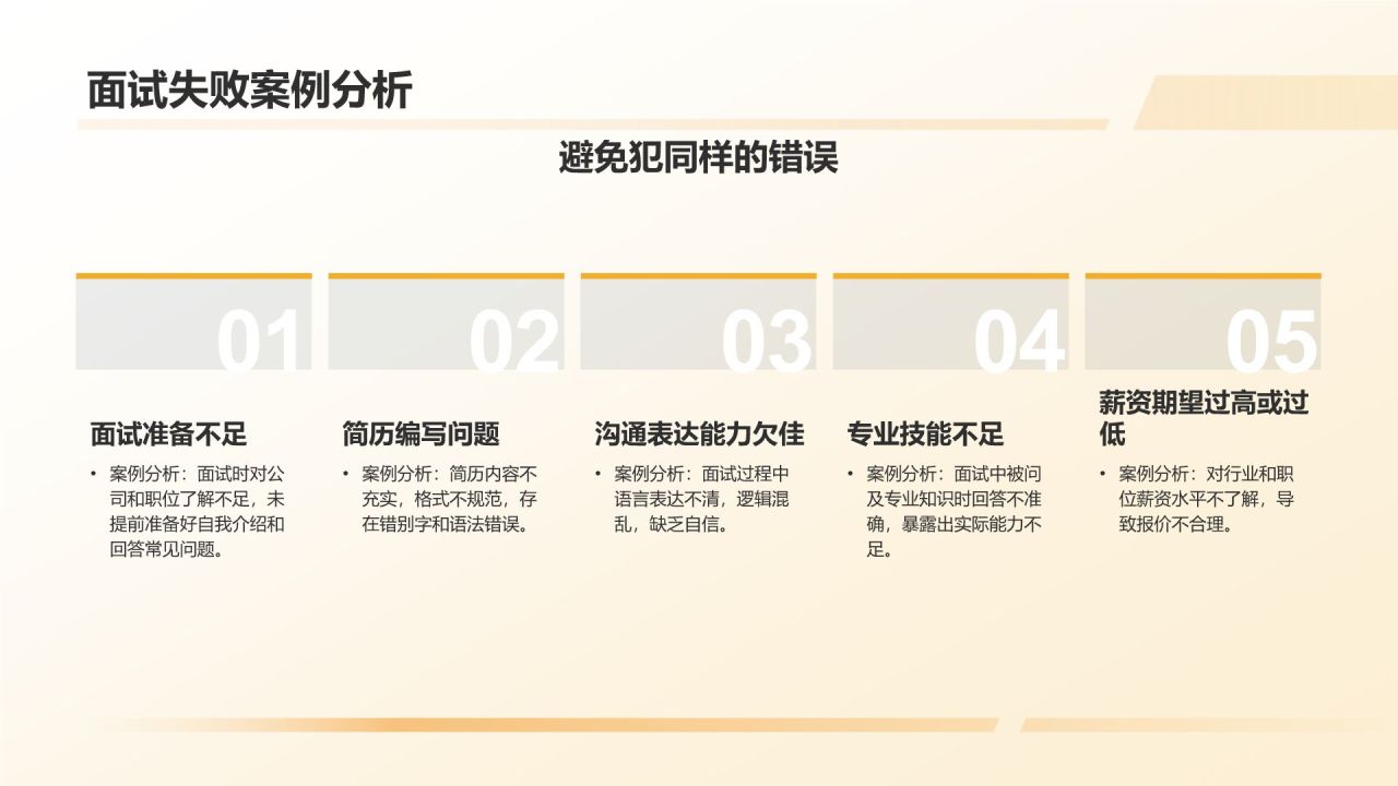 媒体传媒行业求职宝典