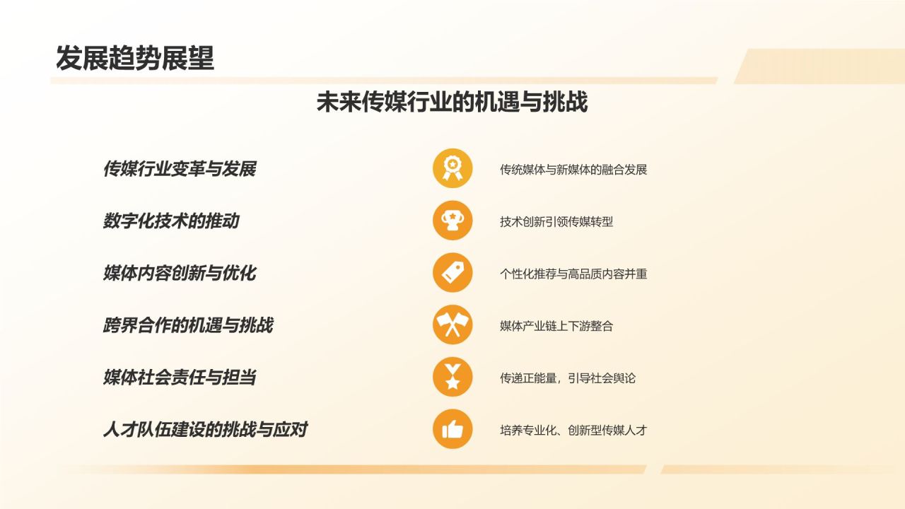 媒体传媒行业求职宝典