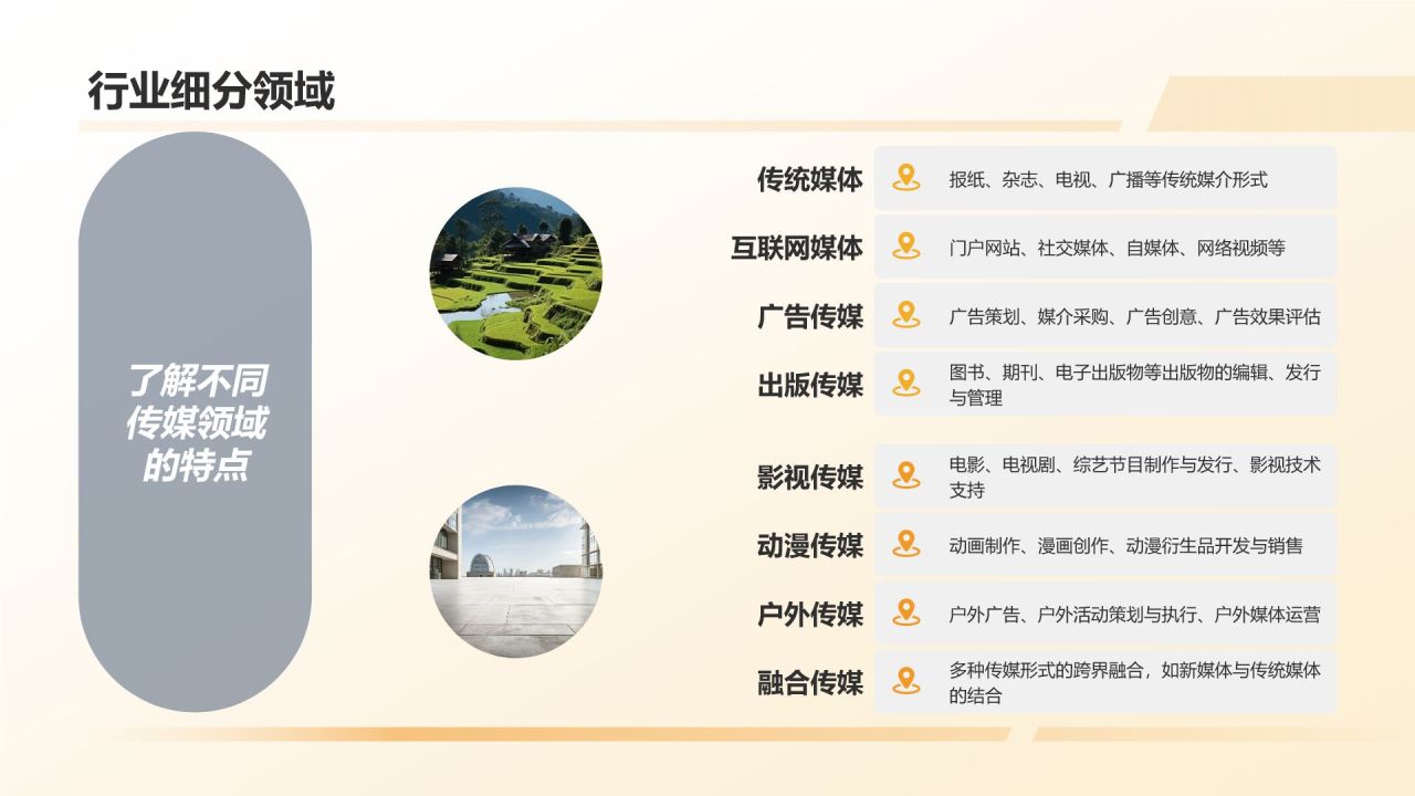 媒体传媒行业求职宝典