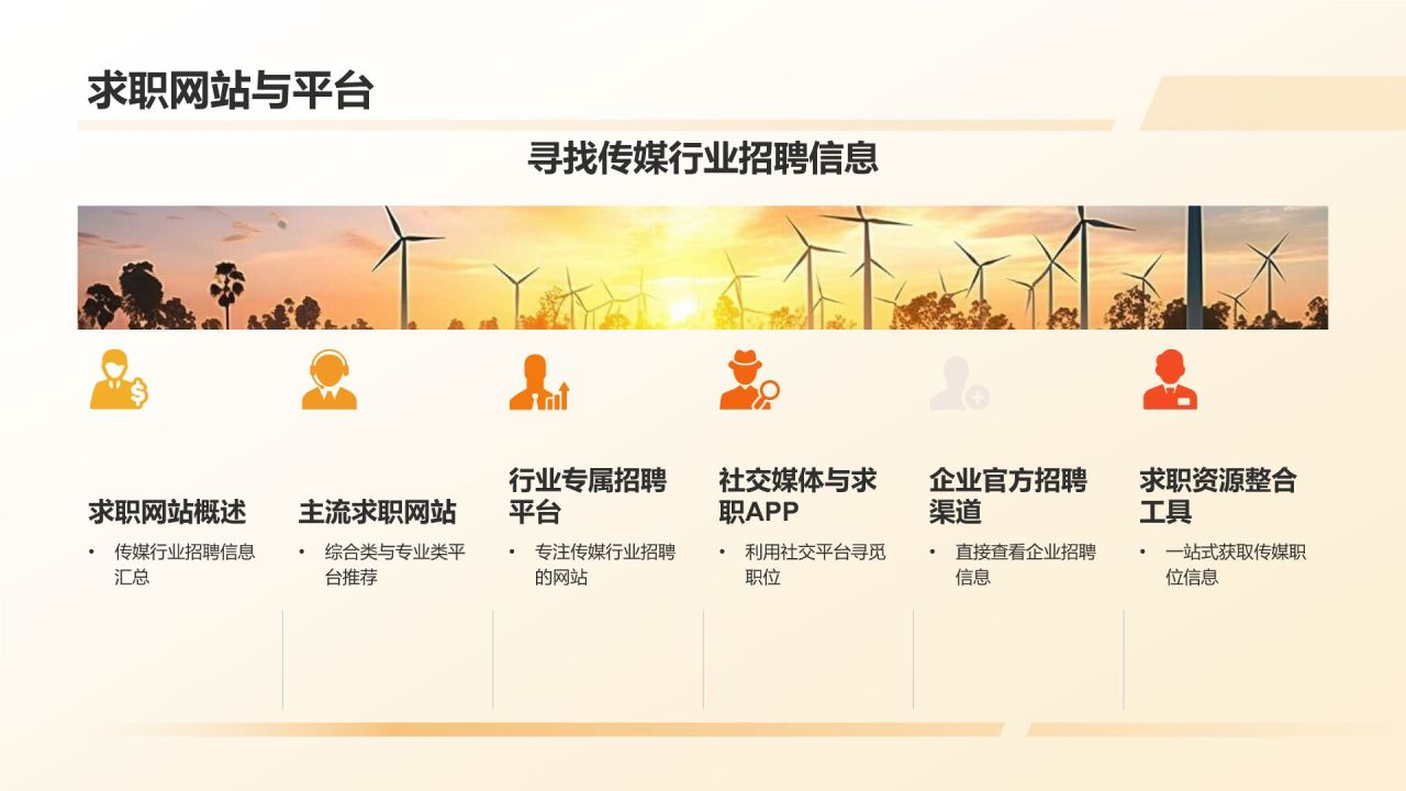 媒体传媒行业求职宝典