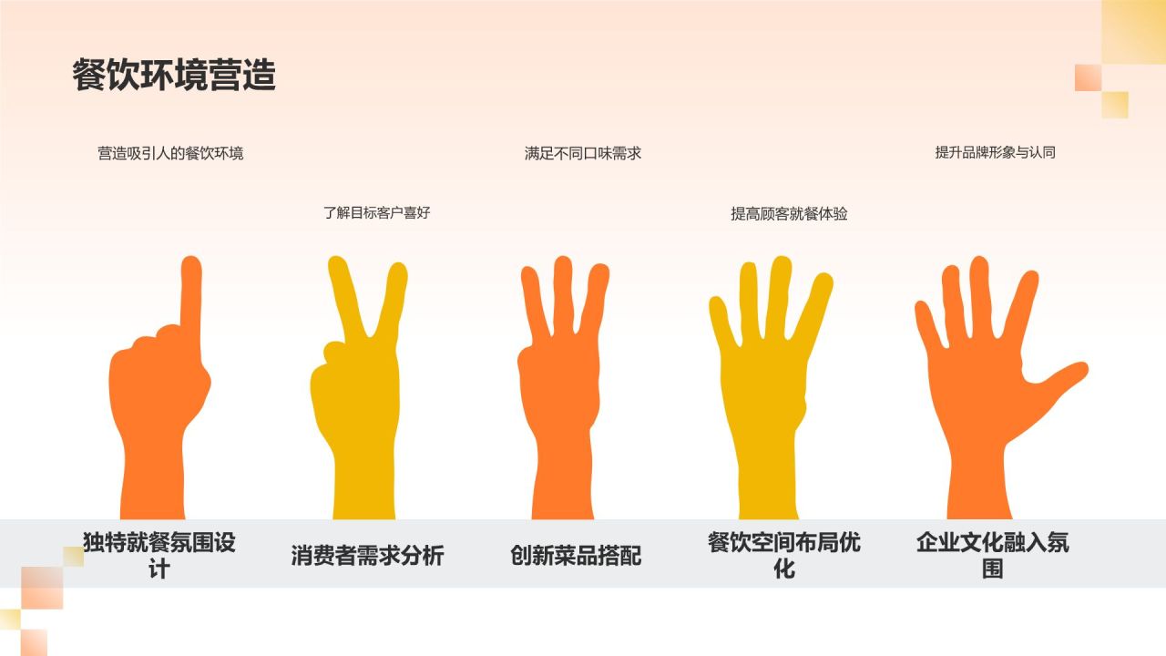 精细化定位：餐饮旅游营销新策略