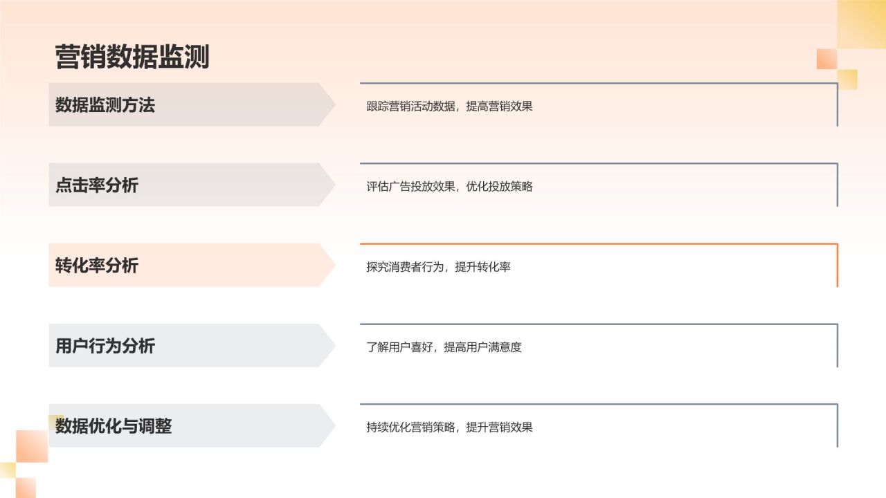 精细化定位：餐饮旅游营销新策略
