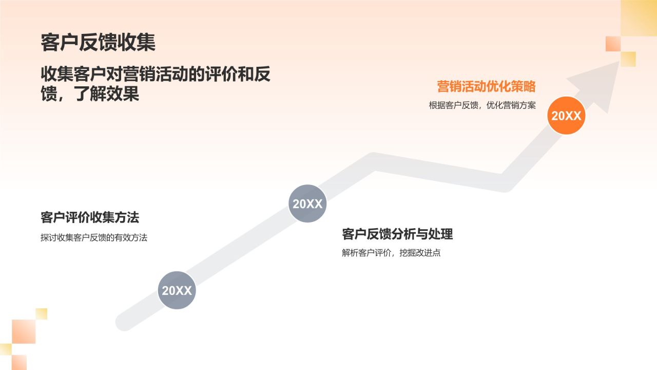 精细化定位：餐饮旅游营销新策略