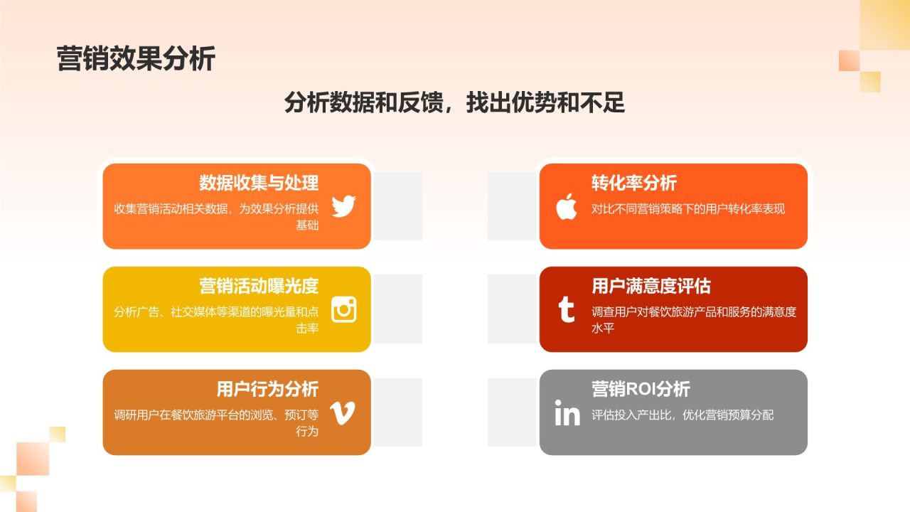 精细化定位：餐饮旅游营销新策略