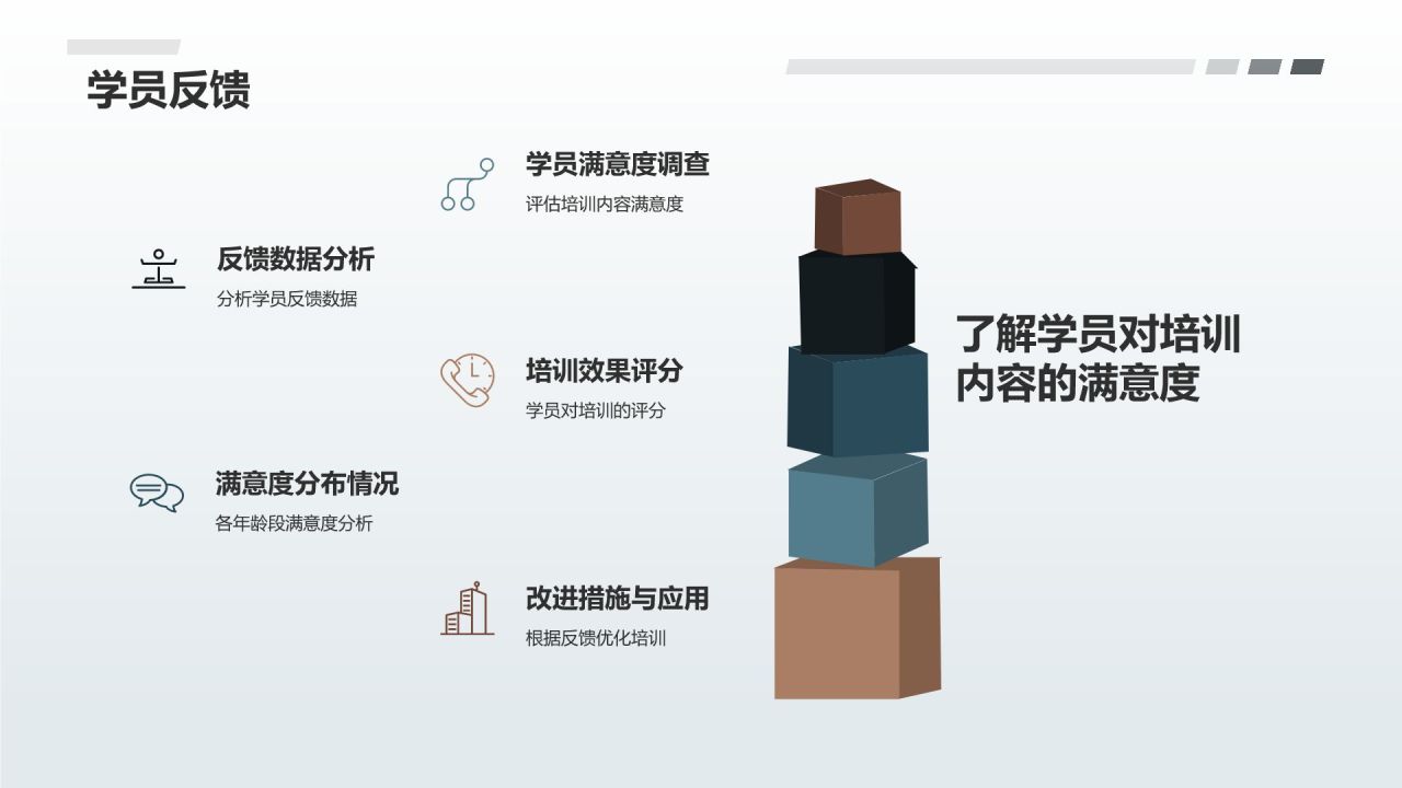 员工培训与发展规划