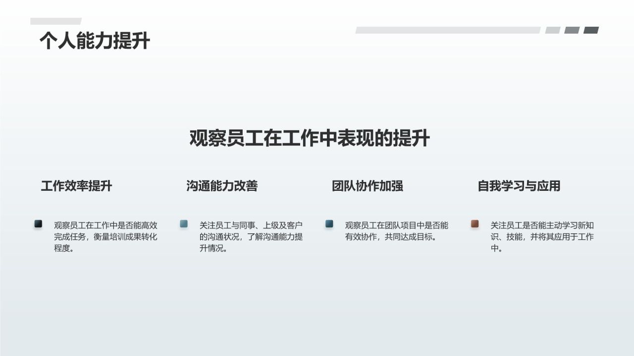 员工培训与发展规划