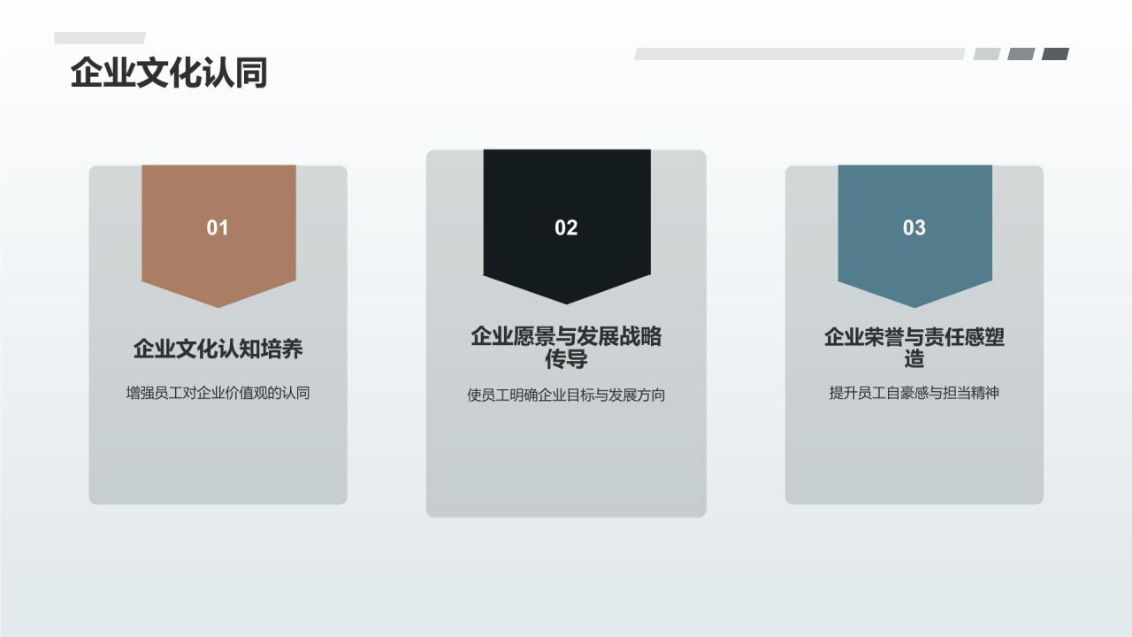 员工培训与发展规划