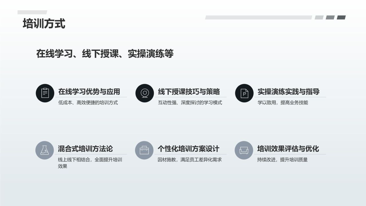 员工培训与发展规划